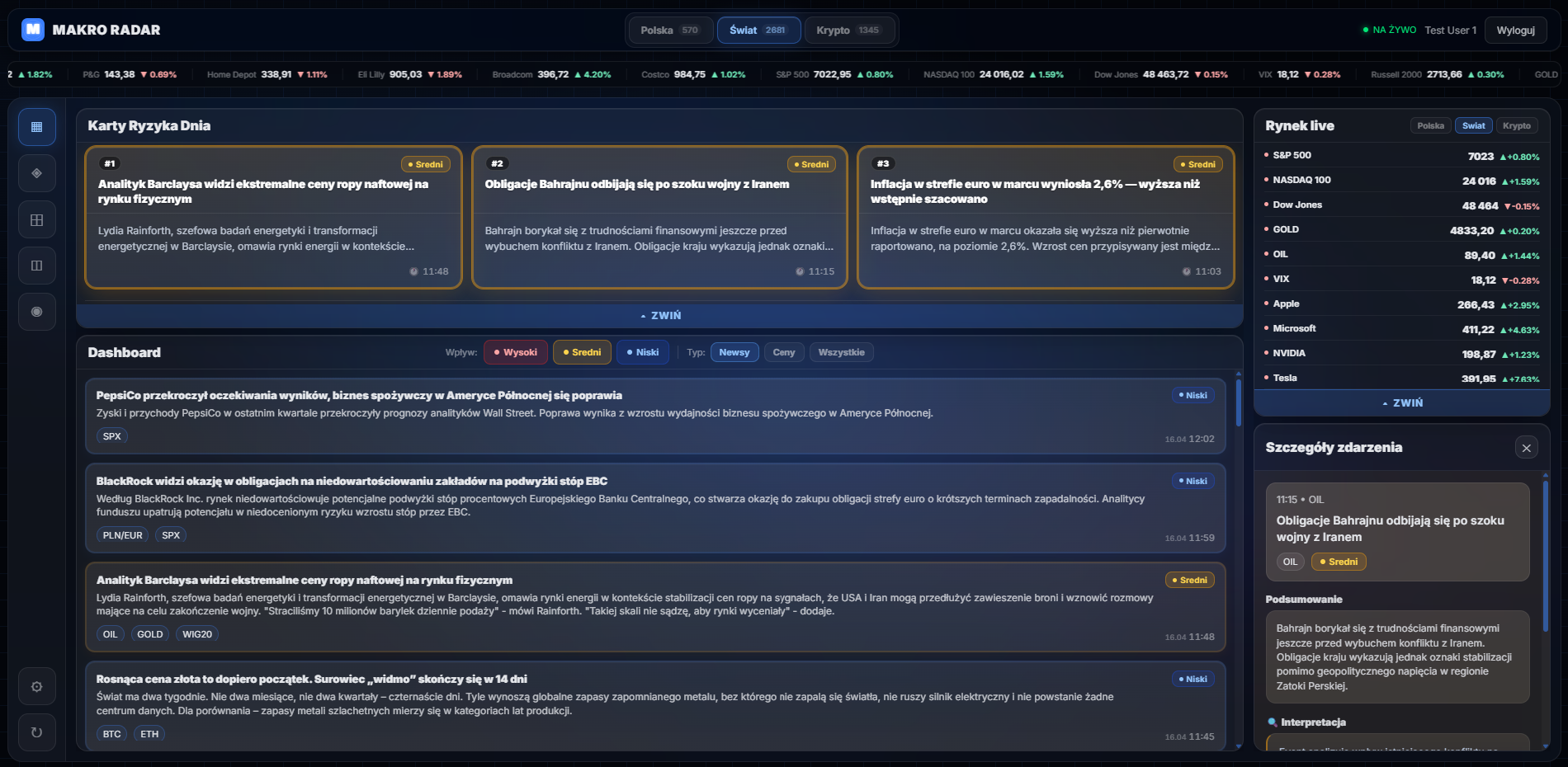 MakroRadar — terminal makroekonomiczny z kartami ryzyka i rynkiem live